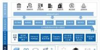 把币放在imtoken安全吗(所以请马上保存少量加密的